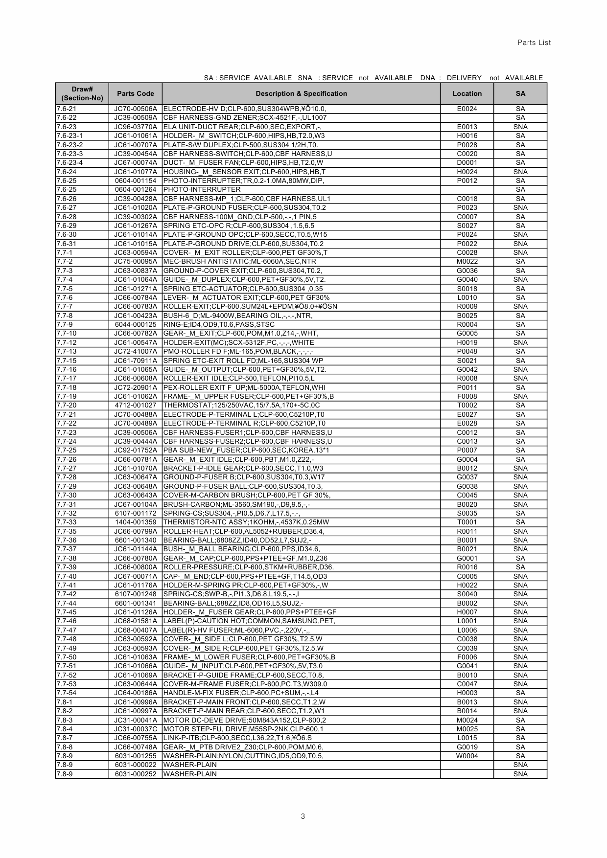 Samsung Color-Laser-Printer CLP-600N Parts Manual-5